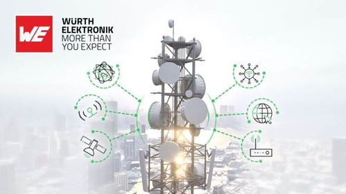 携手共进，连接未来 e络盟与Würth Elektronik以卓越射频技术引领物联网连接新纪元
