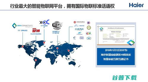 物联网时代下的融合之路 从互联网到工业物联网的跨越与智慧家庭的实践